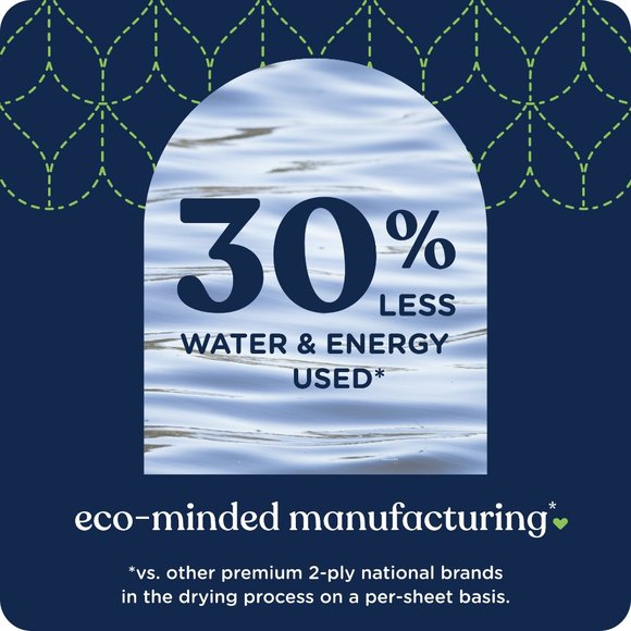 Quilted Northern Ultra Soft & Strong 18 Mega Rolls, 5X Stronger, Premium Soft To - Picture 9 of 14